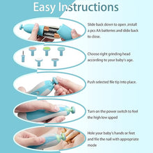 Electric Baby Nail Trimmer With Grinding Heads For Newborn Infant And Toddler